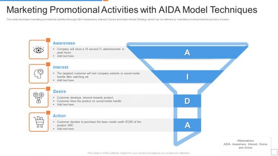 Marketing Promotional Activities With AIDA Model Techniques Ppt PowerPoint Presentation File Background Image PDF