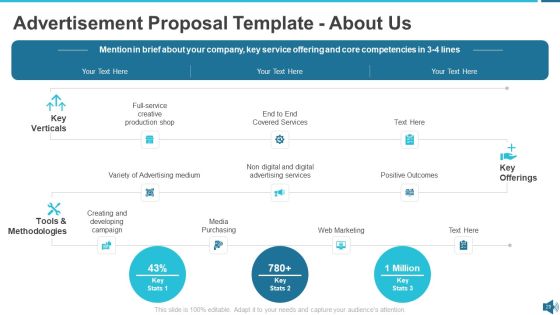 Marketing Proposal Template Ppt PowerPoint Presentation Complete Deck With Slides Slide18