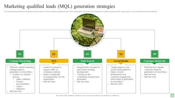 Marketing Qualified Leads MQL Generation Strategies Ppt Model Graphics Tutorials PDF