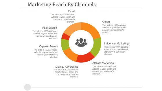 Marketing Reach By Channels Ppt PowerPoint Presentation Icon Slideshow