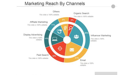 Marketing Reach By Channels Ppt PowerPoint Presentation Summary Example Topics