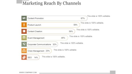 Marketing Reach By Channels Slide Ppt PowerPoint Presentation Examples