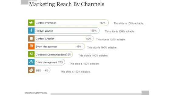 Marketing Reach By Channels Template 1 Ppt PowerPoint Presentation Layouts Slide Portrait