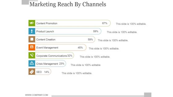 Marketing Reach By Channels Template 1 Ppt PowerPoint Presentation Layouts Slide Portrait Marketing Reach By Channels Template 1 Ppt PowerPoint Presentation Layouts Slide Portrait