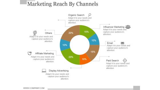 Marketing Reach By Channels Template 2 Ppt PowerPoint Presentation Professional Graphics Download