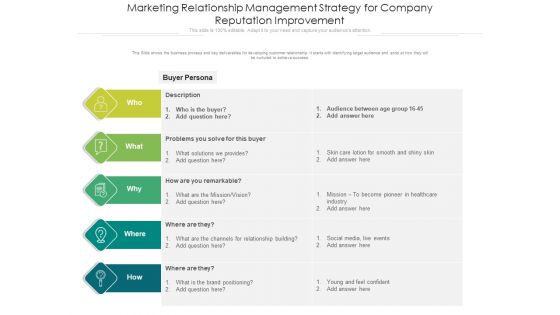 Marketing Relationship Management Strategy For Company Reputation Improvement Ppt PowerPoint Presentation Gallery Guidelines PDF