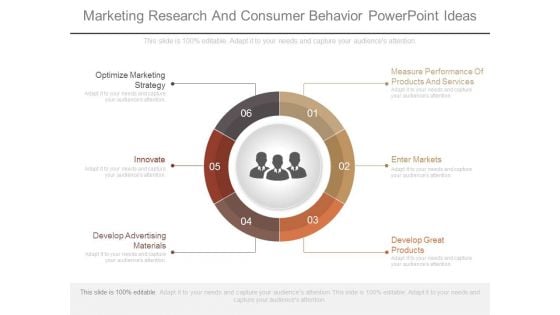 Marketing Research And Consumer Behavior Powerpoint Ideas