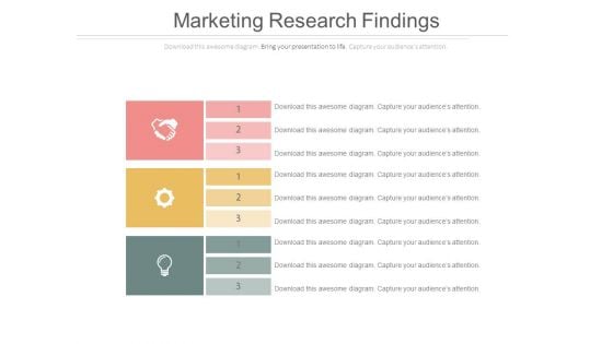Marketing Research Findings Ppt Slides