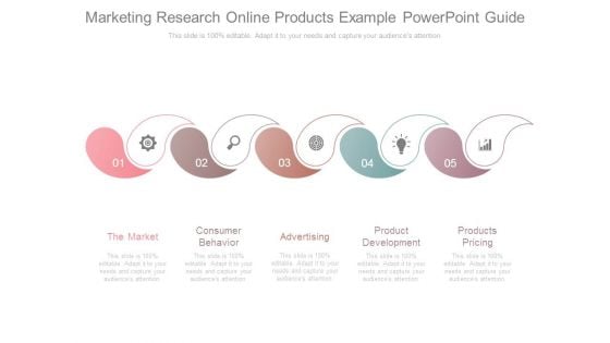 Marketing Research Online Products Example Powerpoint Guide