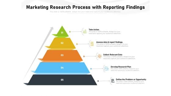 Marketing Research Process With Reporting Findings Ppt PowerPoint Presentation Gallery Graphics Design PDF