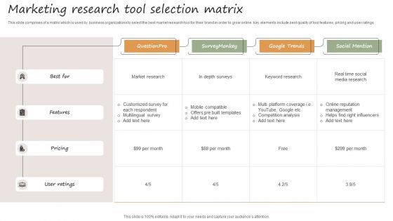 Marketing Research Tool Selection Matrix Ideas PDF