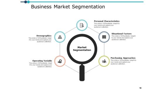 Marketing Resource Management Ppt PowerPoint Presentation Complete Deck With Slides Slide18
