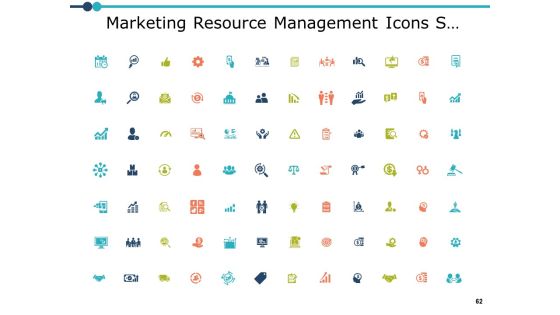 Marketing Resource Management Ppt PowerPoint Presentation Complete Deck With Slides Slide62