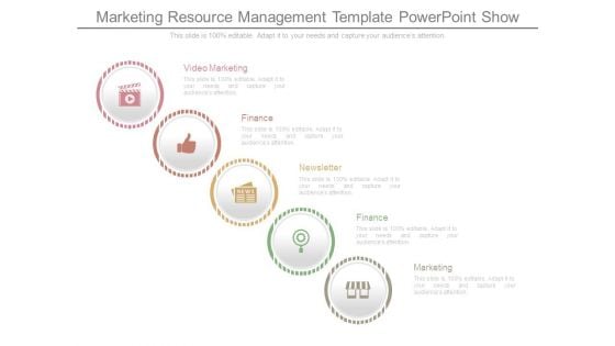 Marketing Resource Management Template Powerpoint Show
