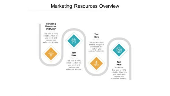 Marketing Resources Overview Ppt PowerPoint Presentation Outline Graphic Tips Cpb Pdf