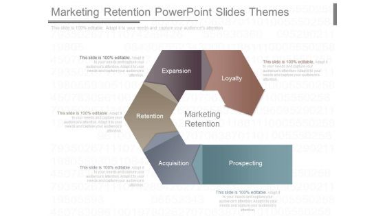 Marketing Retention Powerpoint Slides Themes