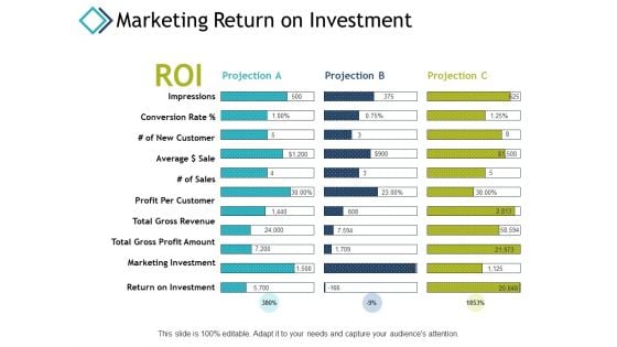Marketing Return On Investment Ppt PowerPoint Presentation Infographics Files