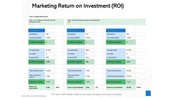 Marketing Return On Investment ROI Ppt PowerPoint Presentation Outline Design Ideas