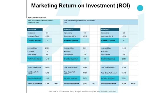 Marketing Return On Investment Roi Ppt PowerPoint Presentation Ideas Objects