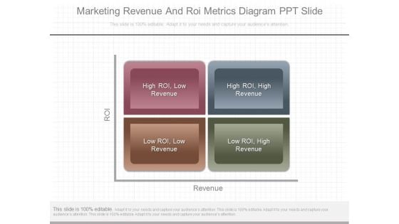 Marketing Revenue And Roi Metrics Diagram Ppt Slide