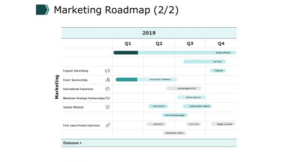 Marketing Roadmap Business Ppt PowerPoint Presentation Outline Icon