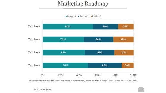 Marketing Roadmap Ppt PowerPoint Presentation Model