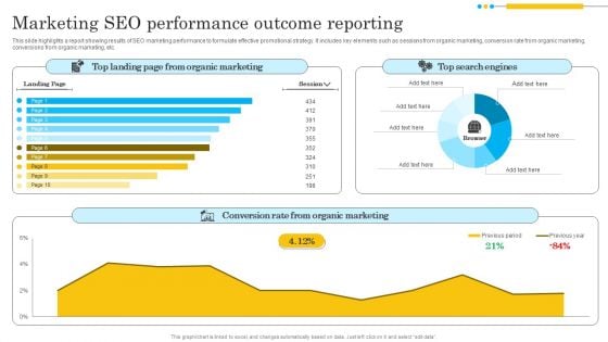 Marketing SEO Performance Outcome Reporting Background PDF