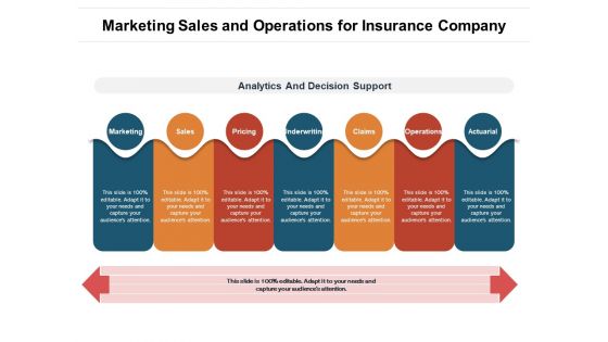 Marketing Sales And Operations For Insurance Company Ppt PowerPoint Presentation Gallery Background Images PDF