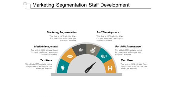 Marketing Segmentation Staff Development Media Management Portfolio Assessment Ppt PowerPoint Presentation Infographics Deck