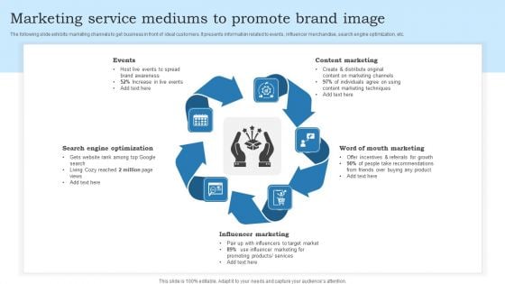 Marketing Service Mediums To Promote Brand Image Professional PDF