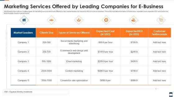 Marketing Services Offered By Leading Companies For E Business Formats PDF