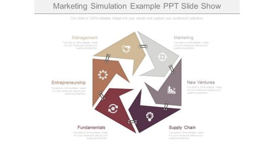 Marketing Simulation Example Ppt Slide Show