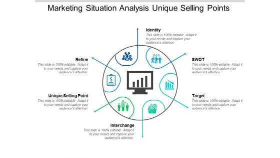 Marketing Situation Analysis Unique Selling Points Ppt PowerPoint Presentation Inspiration Slide Portrait
