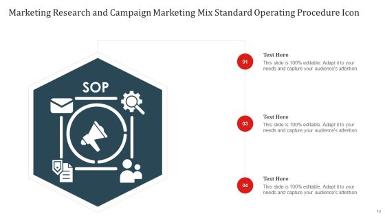 Marketing Standard Operating Procedures Ppt PowerPoint Presentation Complete Deck With Slides Slide10