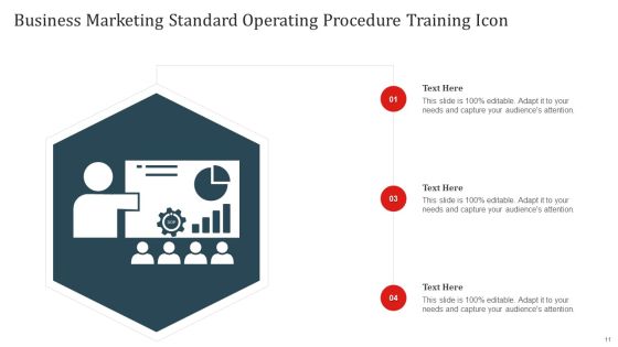 Marketing Standard Operating Procedures Ppt PowerPoint Presentation Complete Deck With Slides Slide11