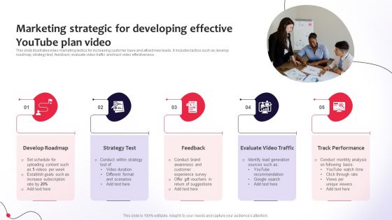 Marketing Strategic For Developing Effective Youtube Plan Video Sample PDF Marketing Strategic For Developing Effective Youtube Plan Video Sample PDF
