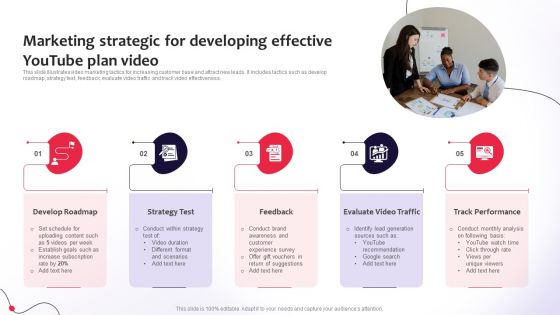 Marketing Strategic For Developing Effective Youtube Plan Video Sample PDF