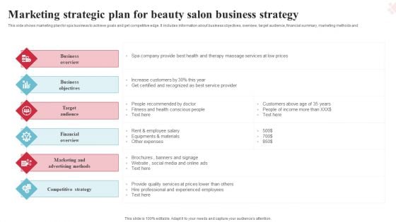 Marketing Strategic Plan For Beauty Salon Business Strategy Ppt Inspiration Topics PDF