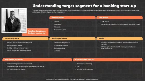 Marketing Strategies And Its Implementation In Banking Industry Understanding Target Segment For A Banking Start Up Download PDF