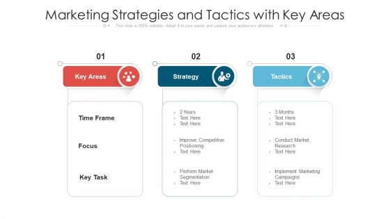 Marketing Strategies And Tactics With Key Areas Ppt PowerPoint Presentation File Template PDF