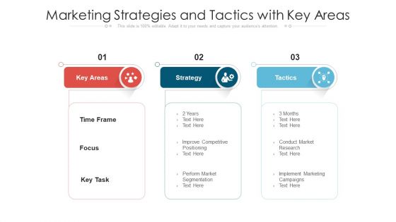Marketing Strategies And Tactics With Key Areas Ppt PowerPoint Presentation File Template PDF Marketing Strategies And Tactics With Key Areas Ppt PowerPoint Presentation File Template PDF