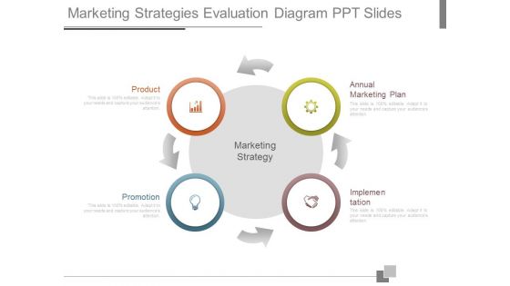 Marketing Strategies Evaluation Diagram Ppt Slides