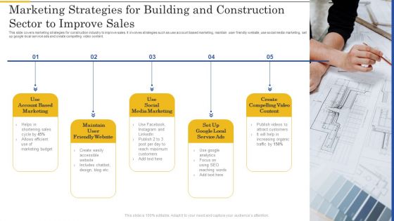 Marketing Strategies For Building And Construction Sector To Improve Sales Formats PDF