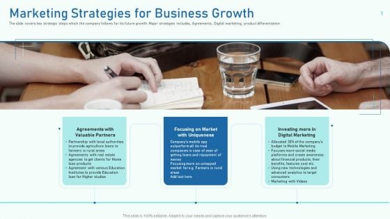 Marketing Strategies For Business Growth Ppt Slides Styles PDF