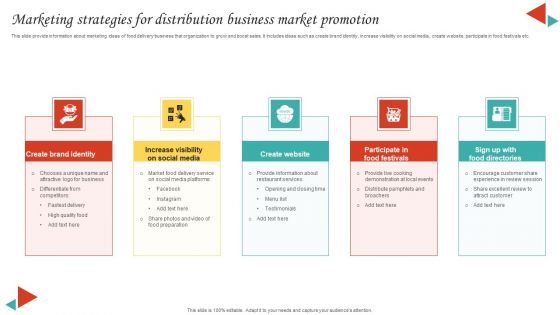 Marketing Strategies For Distribution Business Market Promotion Slides PDF