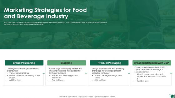 Marketing Strategies For Food And Beverage Industry Template PDF