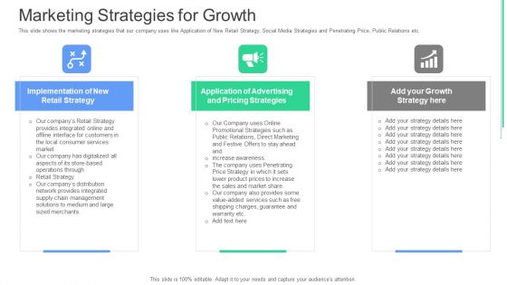 Marketing Strategies For Growth Ppt Summary Outline PDF