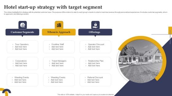 Marketing Strategies For Hotel Start Up Hotel Start Up Strategy With Target Segment Introduction PDF
