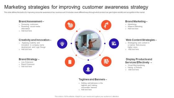 Marketing Strategies For Improving Customer Awareness Strategy Ideas PDF Marketing Strategies For Improving Customer Awareness Strategy Ideas PDF