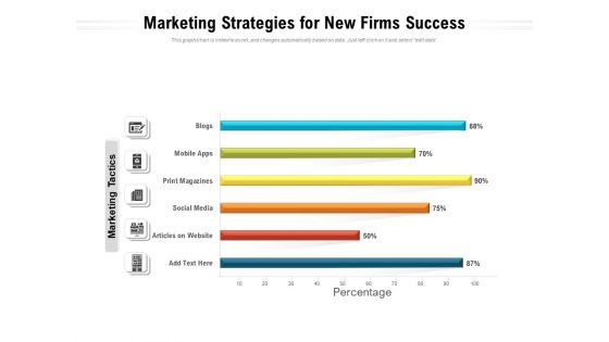 Marketing Strategies For New Firms Success Ppt PowerPoint Presentation Model Slides PDF